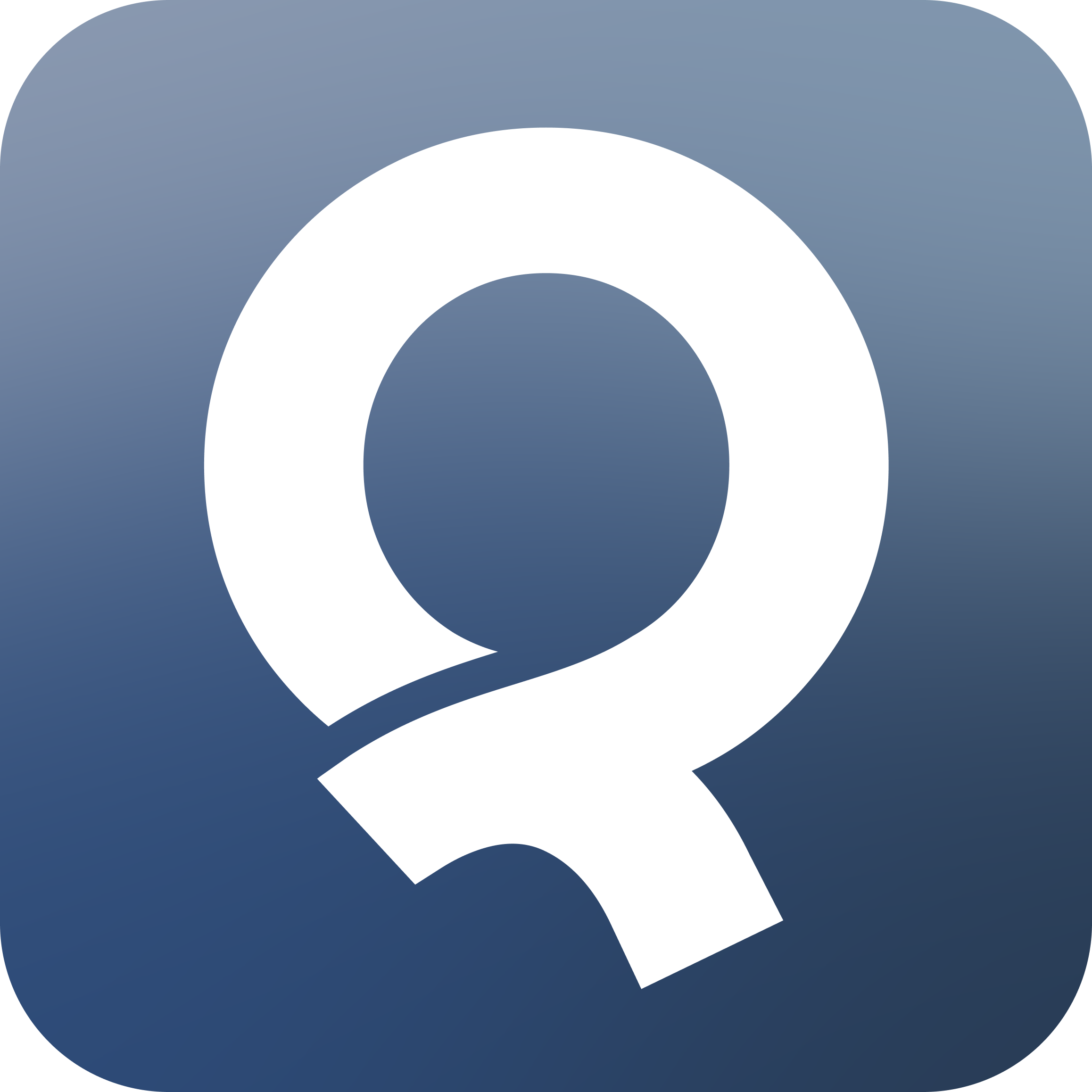 QuikCRM
