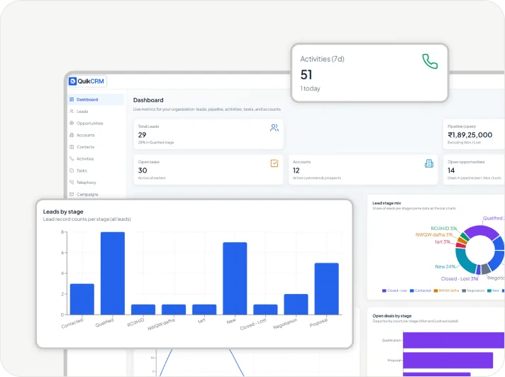 QuikCRM