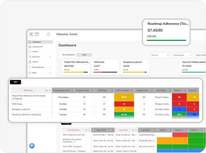 QuikScale